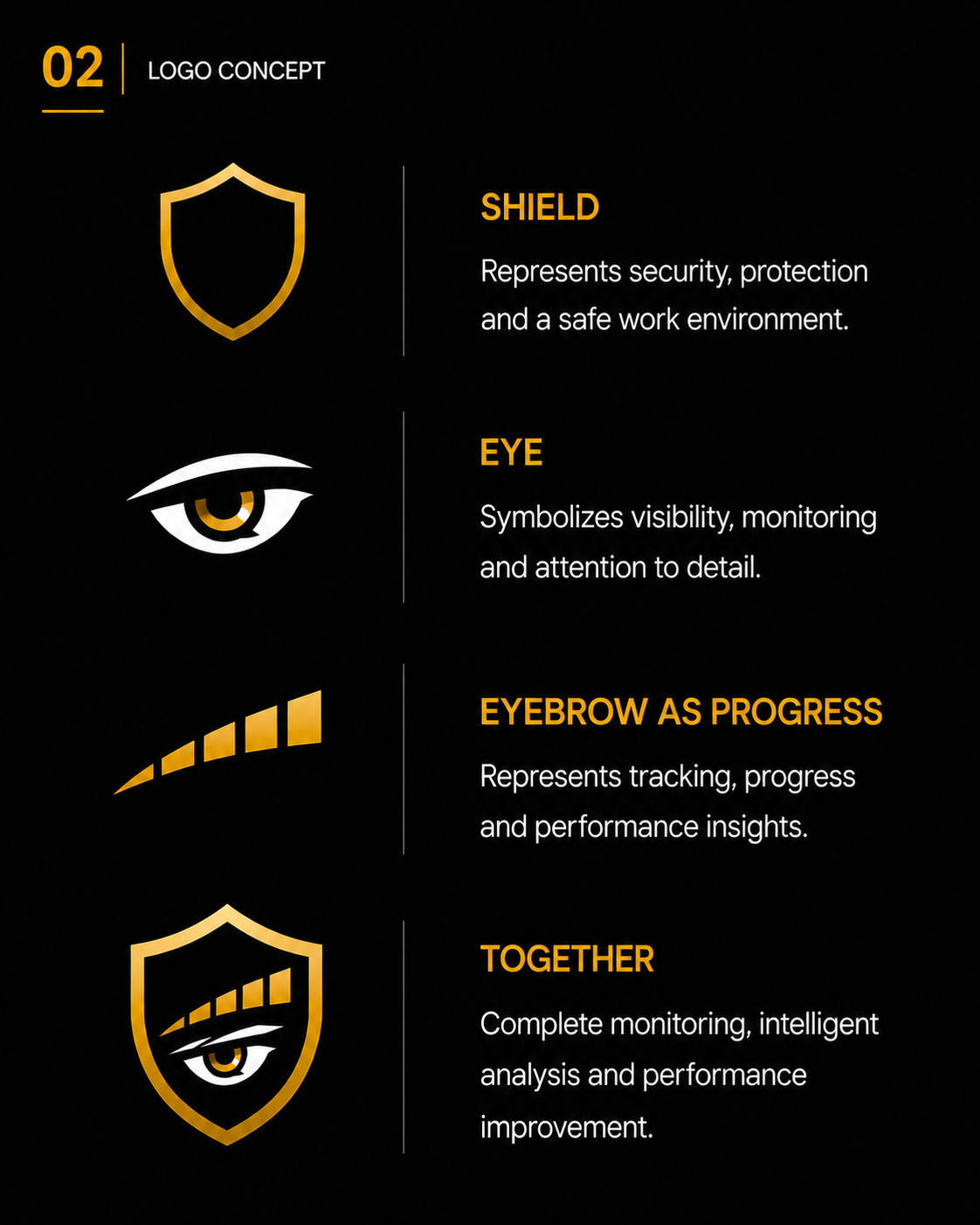 EAMS Brand System — Protection, visibility and progress