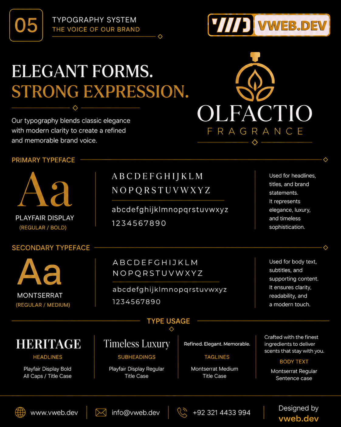 Olfactio Fragrance Identity — Elegant forms, clear expression