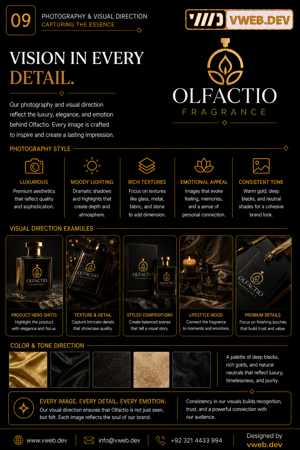 Olfactio Fragrance Identity — Capturing the essence