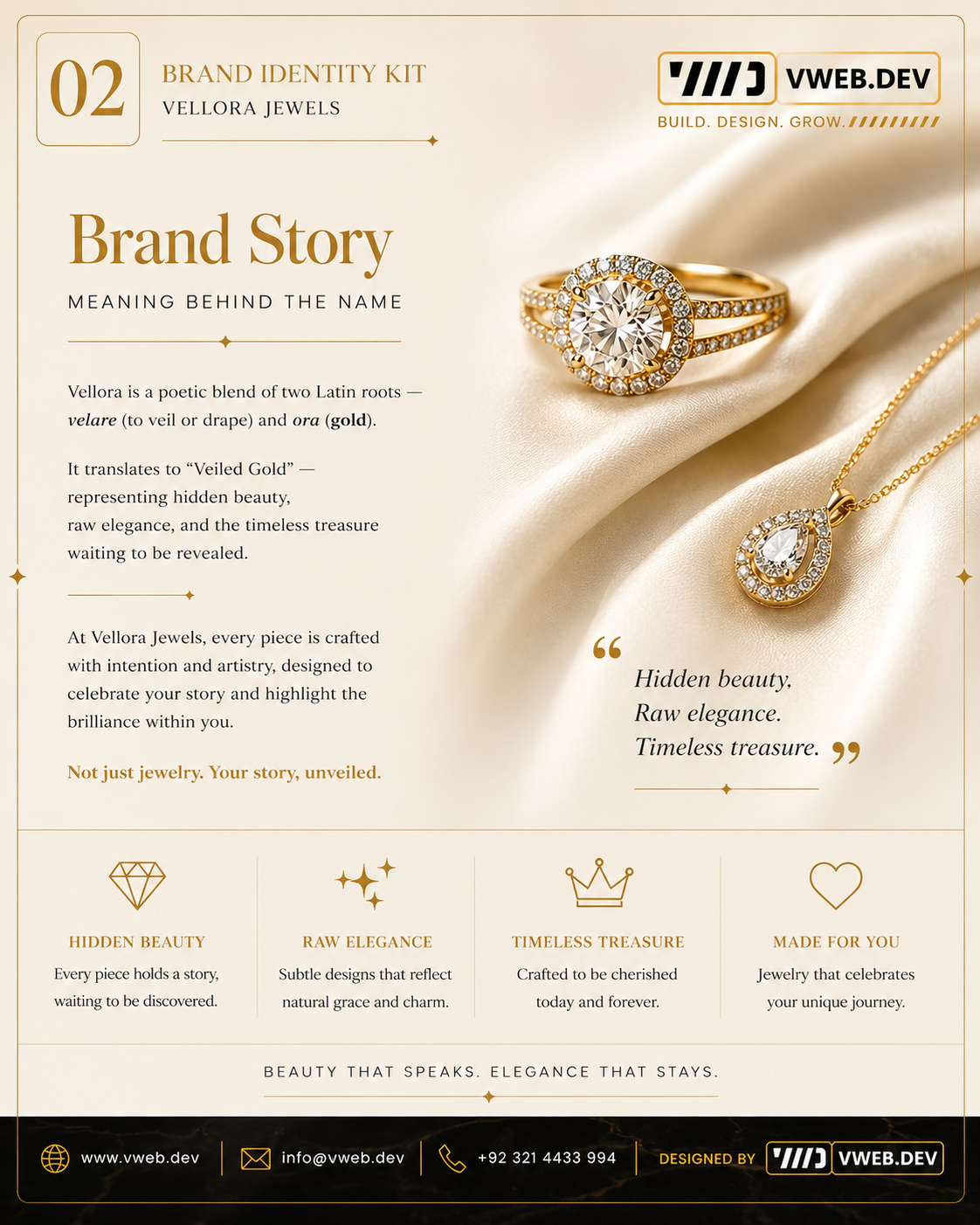 Vellora Jewels Identity — The meaning behind Vellora