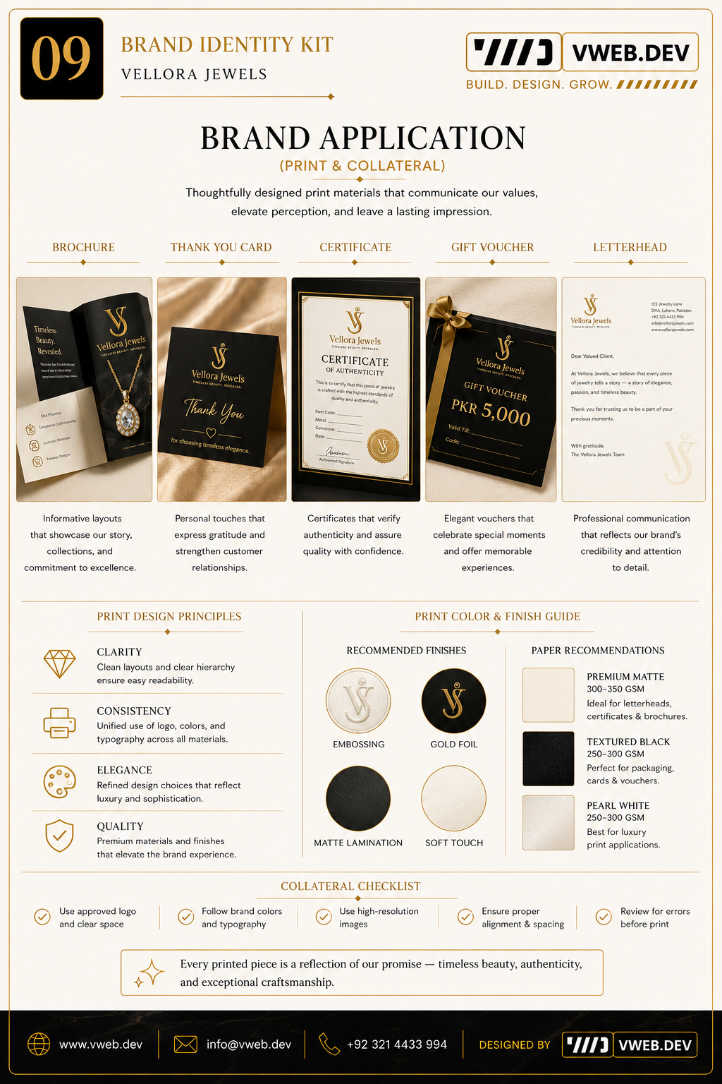 Vellora Jewels Identity — Details people can hold